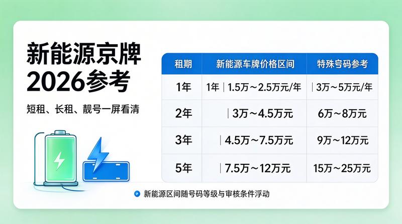 专业团队接待客户